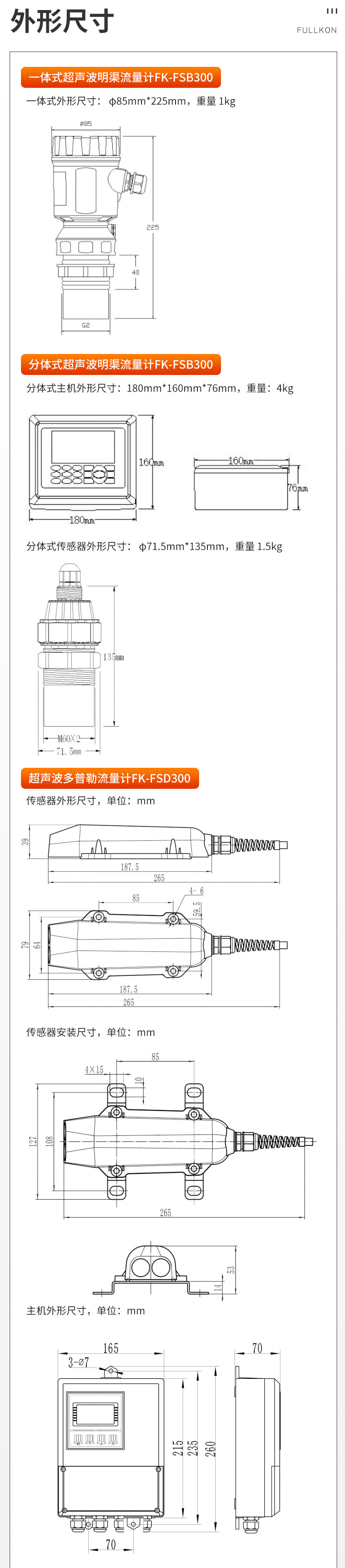 明渠超聲波雷達(dá)多普勒流量計-2024.5_07.jpg