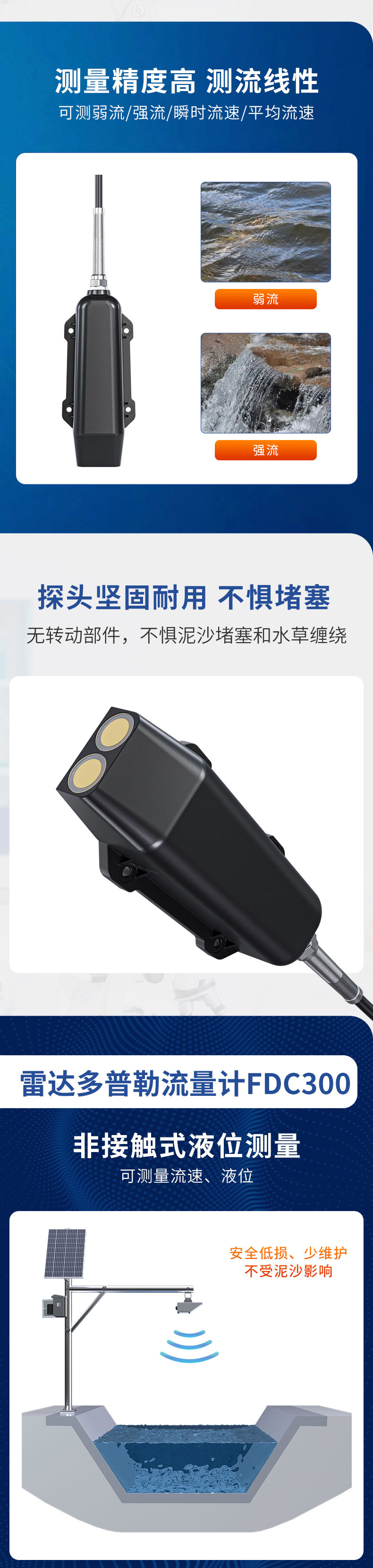 明渠超聲波雷達(dá)多普勒流量計-2024.5_04.jpg