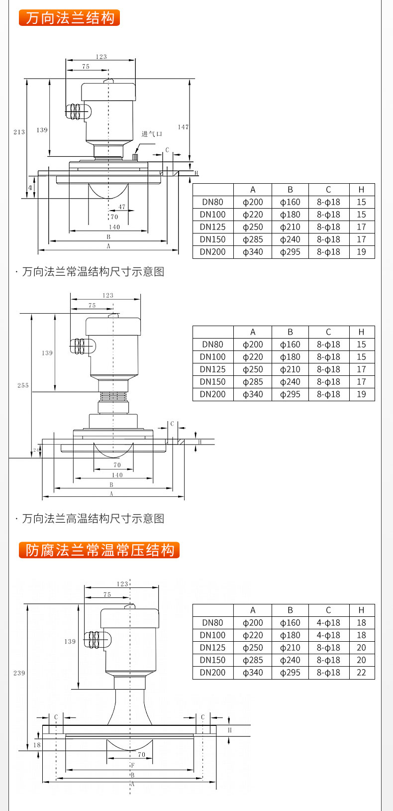 高頻雷達(dá)液位計(jì)-2024.2_07.jpg