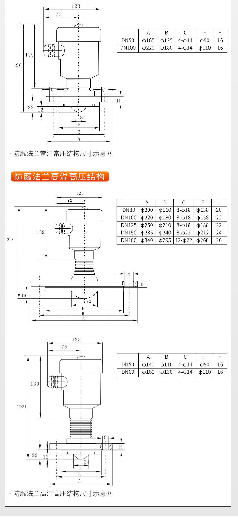 高頻雷達(dá)液位計(jì)-2024.2_08.jpg