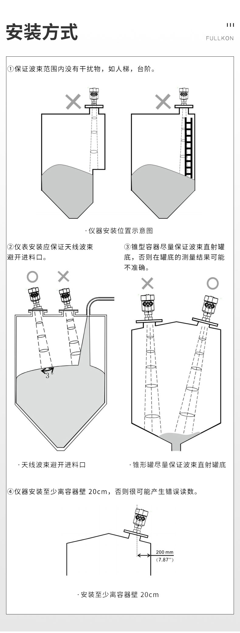 高頻雷達(dá)液位計(jì)-2024.2_09.jpg
