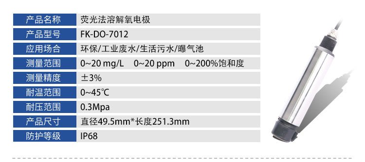 佳儀溶氧電極詳情補充_01.jpg