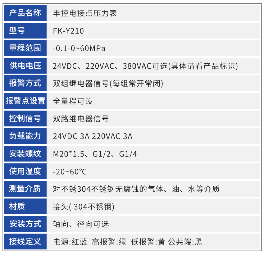 電接點壓力表-850-05.28_29.jpg