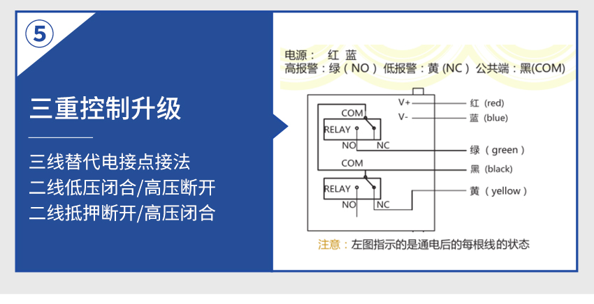 電接點壓力表-850-05.28_17.jpg