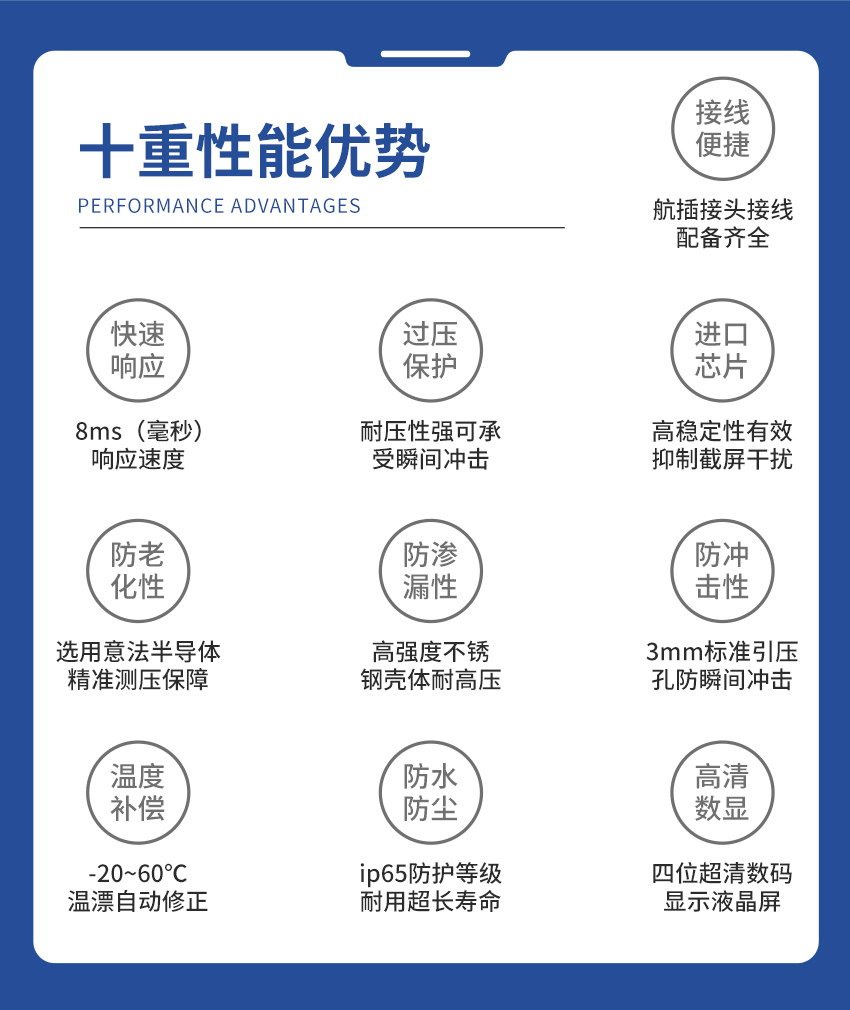 電接點壓力表-850-05.28_07.jpg