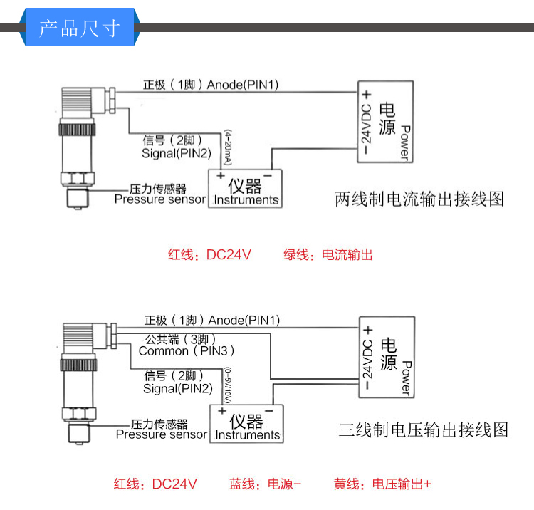 2088殼體壓力變送器詳情_12.jpg